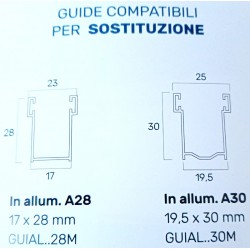 Avvolgibili in PVC e alluminio alta densità a foro largo termica