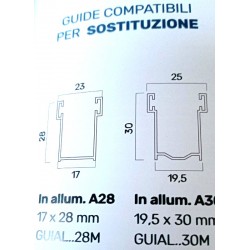 Avvolgibile in alluminio estruso zanzartappvitullo