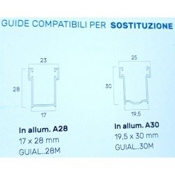 Avvolgibile in alluminio estruso antisollevamento microforata zanzartappvitullo