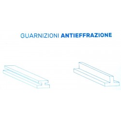 Avvolgibile in alluminio estruso antisollevamento microforata zanzartappvitullo